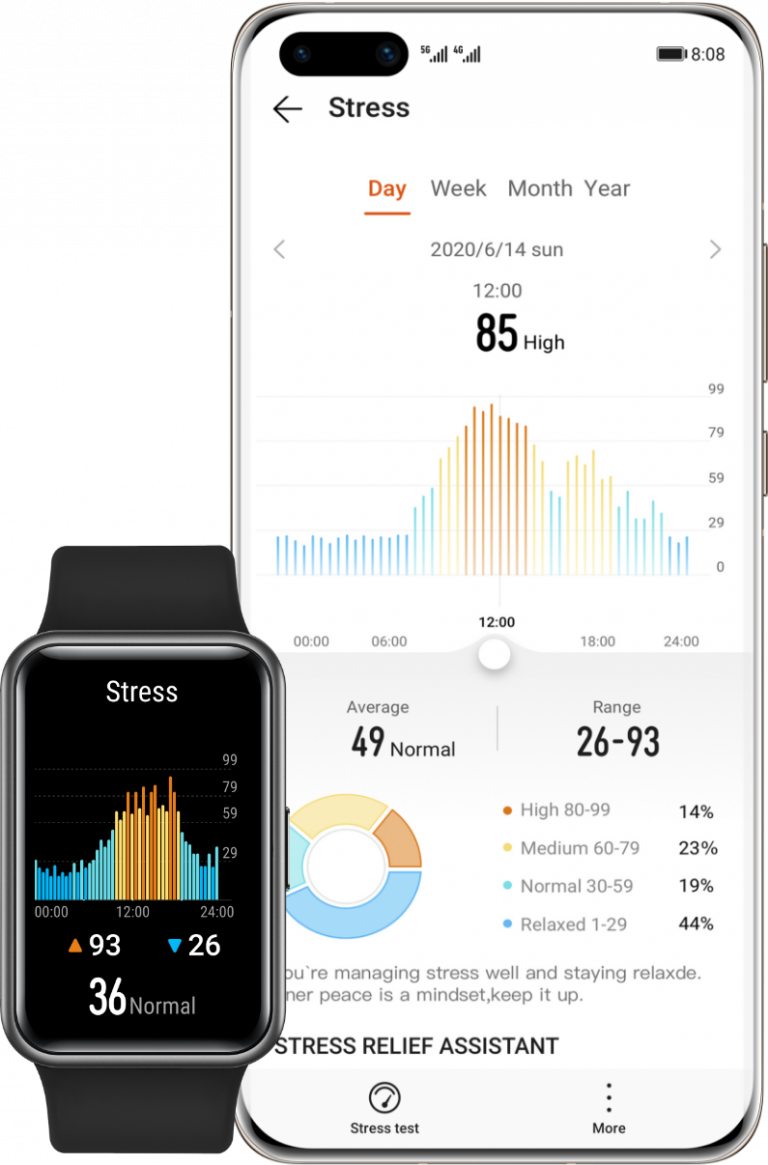 huawei-watch-fit-stress-tracking